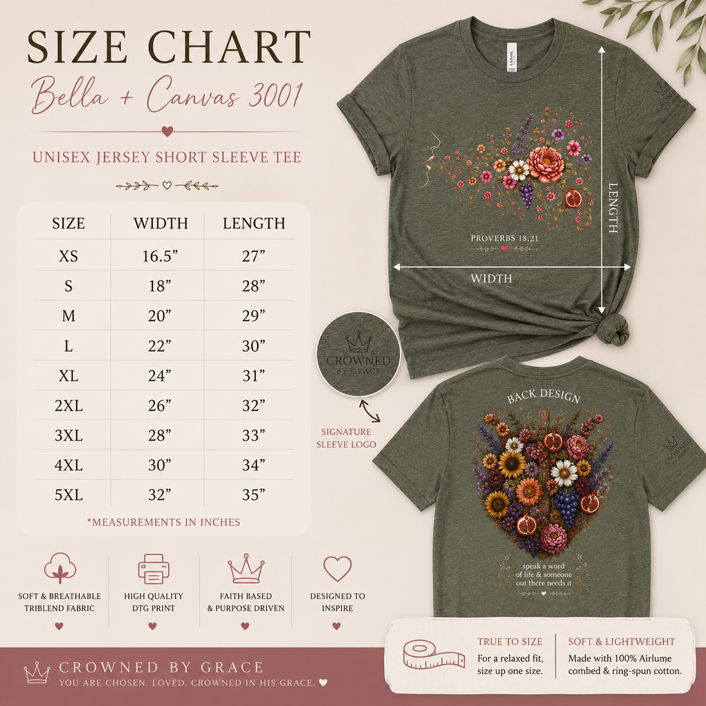 Speaking Out of the Abundance of My Heart | Proverbs 18:21 Christian T-Shirt